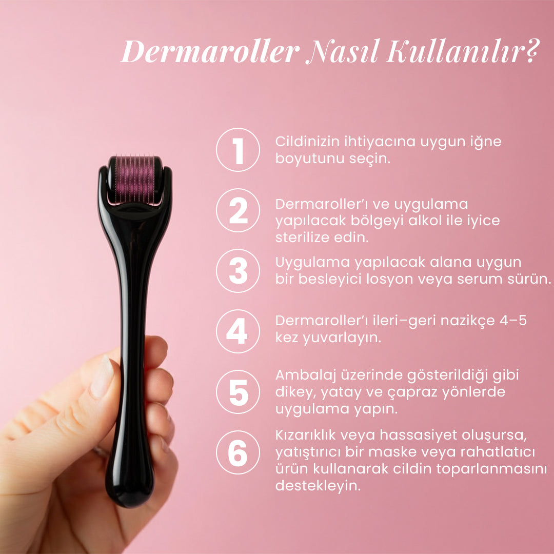 Dermaroller