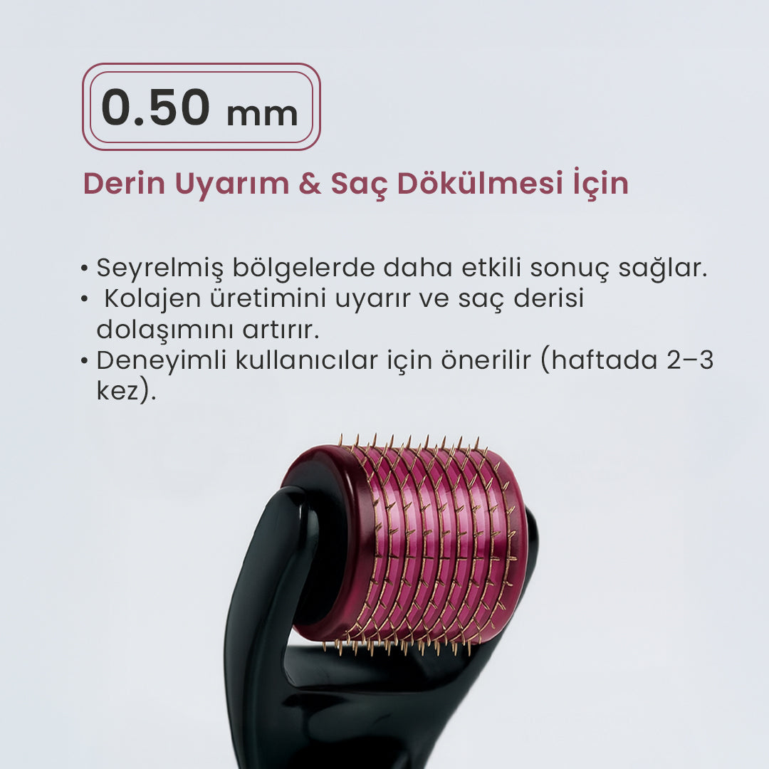 Dermaroller