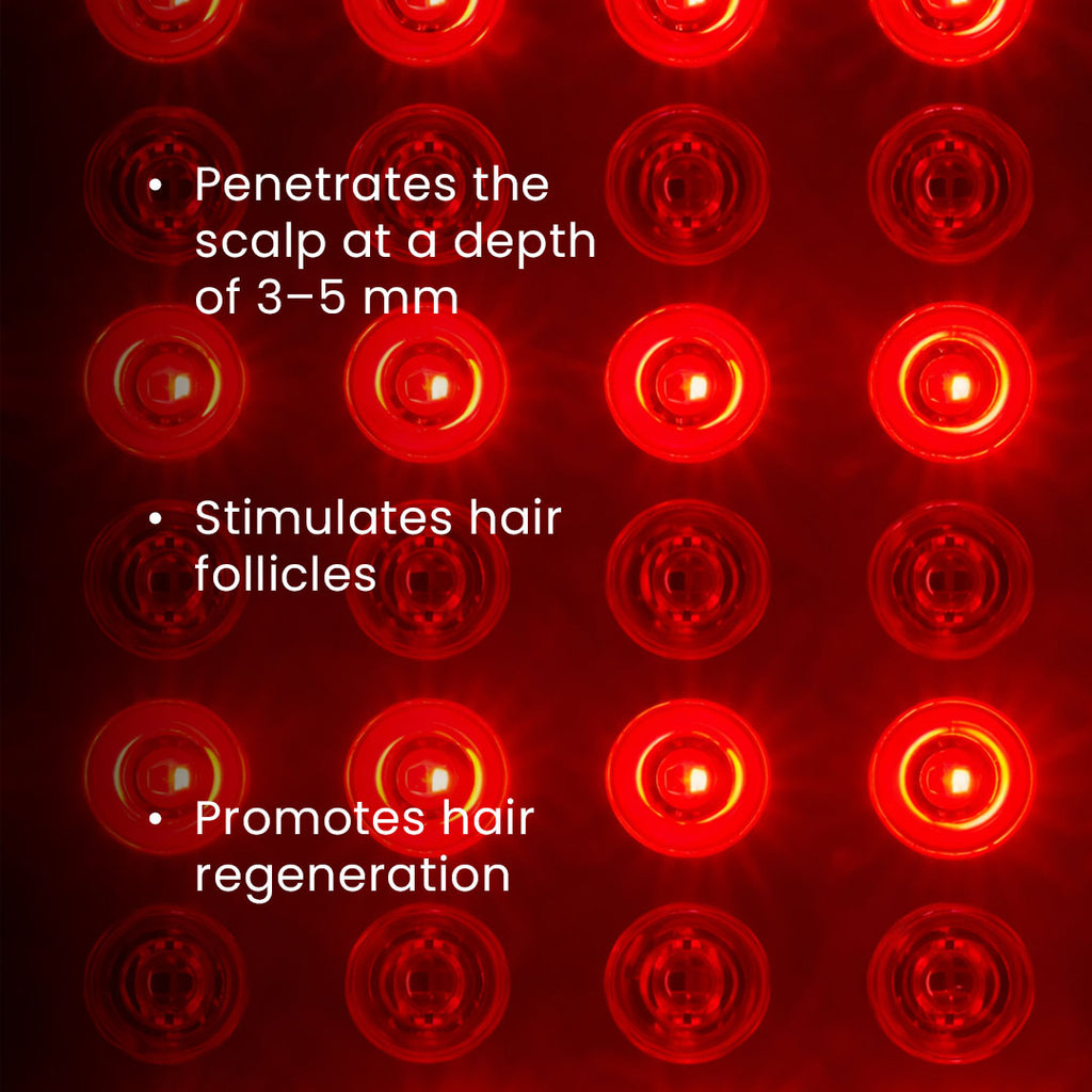 CINIK Laser Hair Regrowth Cap