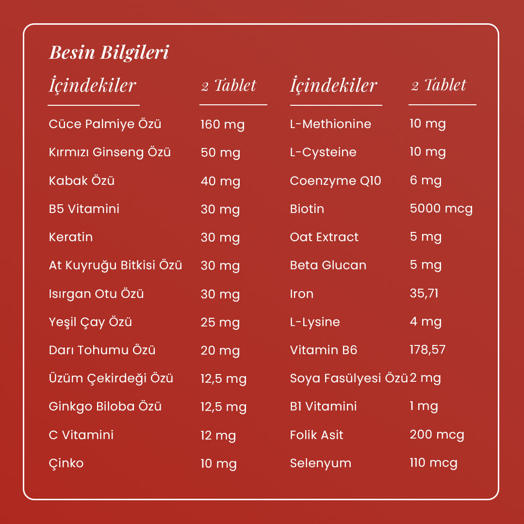 Saç Multivitamini