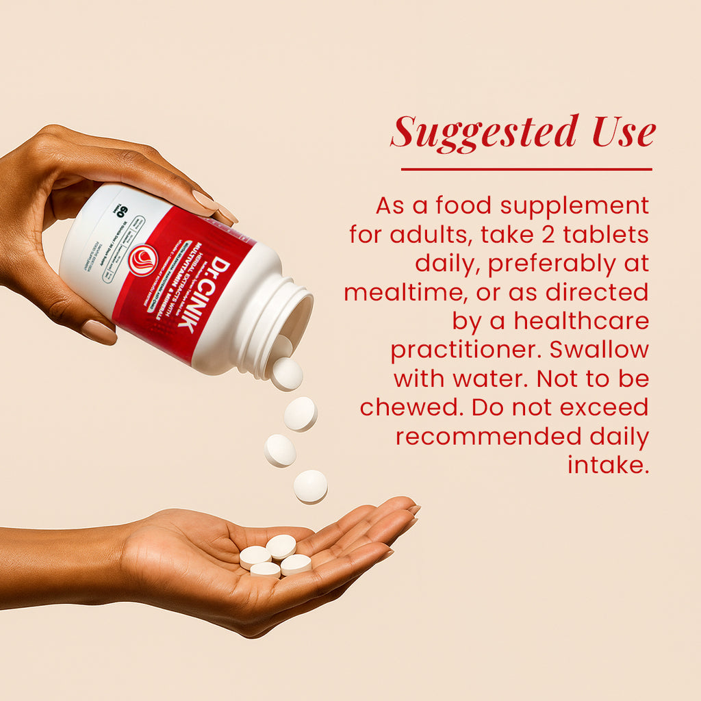 Multivitamin & Mineral Tablets