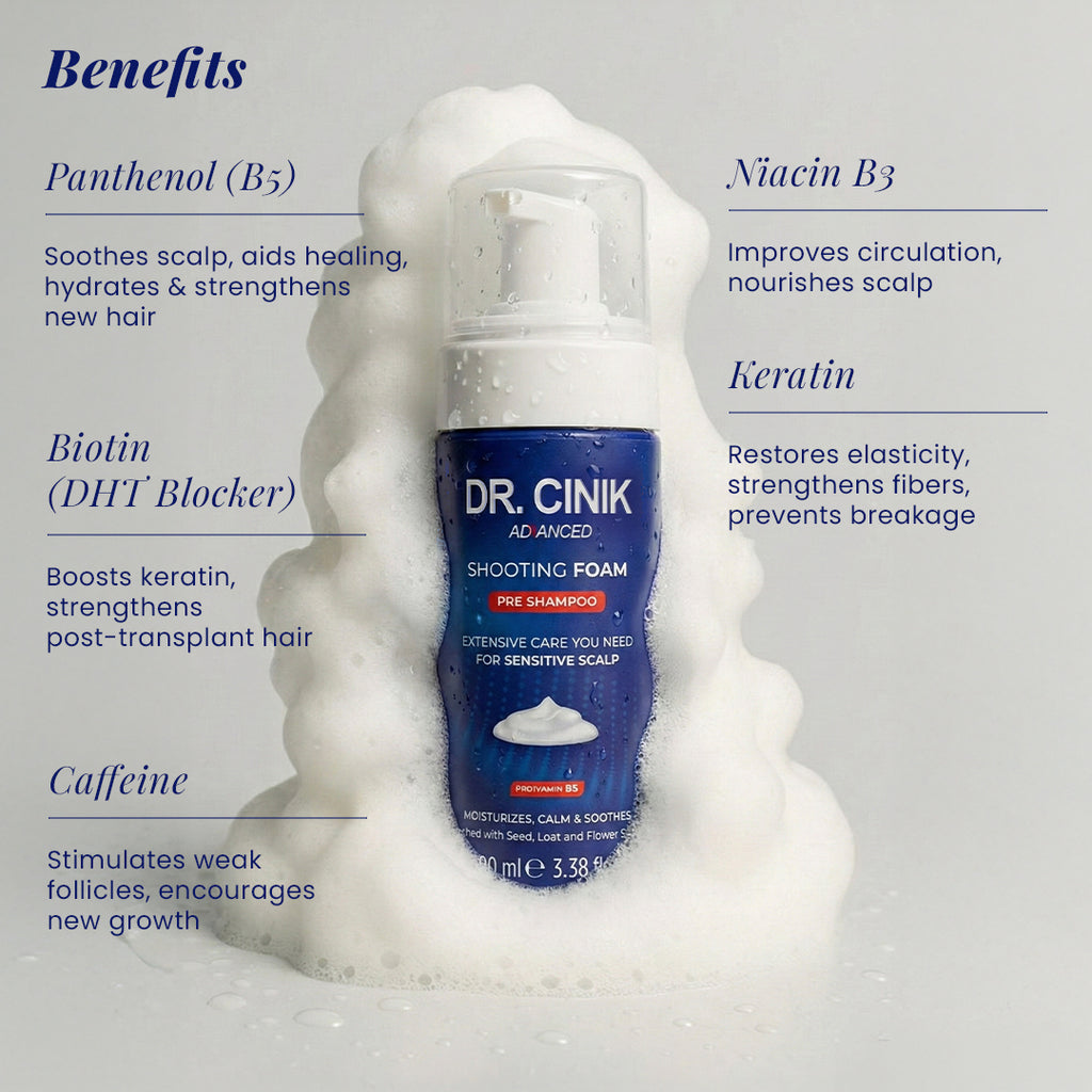 Pre-Shampoo Scalp Foam