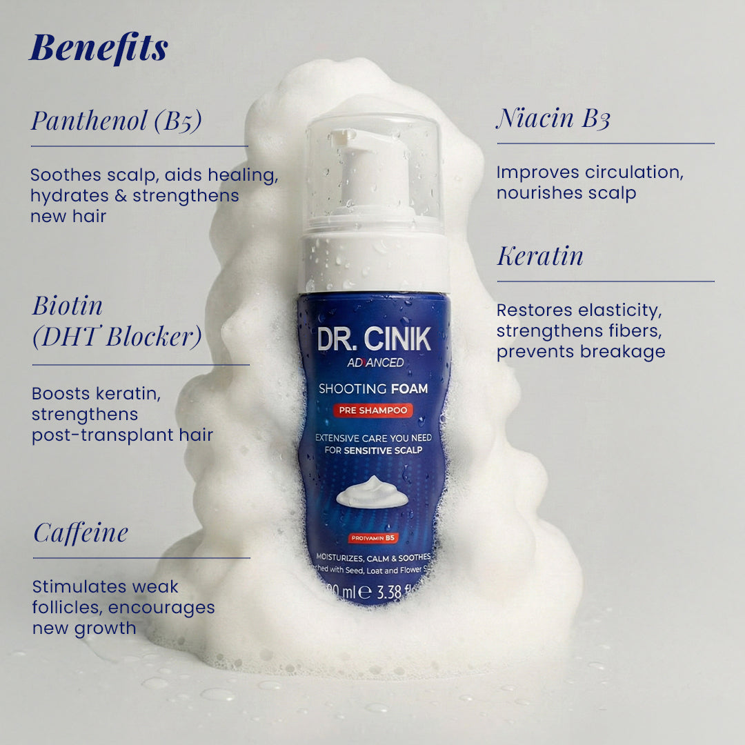 Pre-Shampoo Scalp Foam