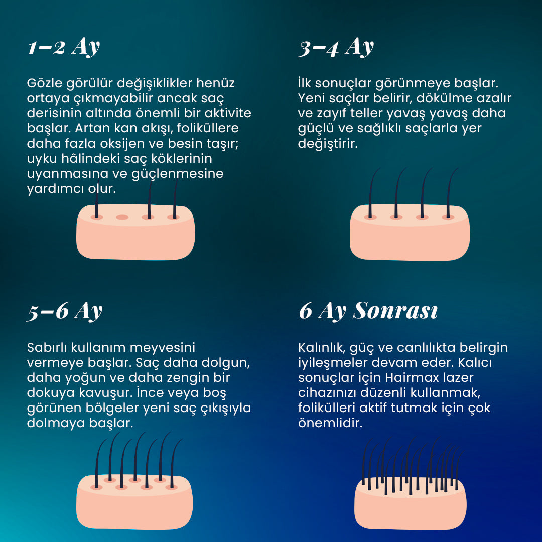 Lazer Tarak (LLLT - Kırmızı Işık Terapisi)